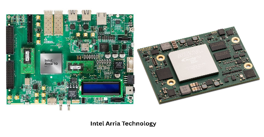 Intel Arria Series